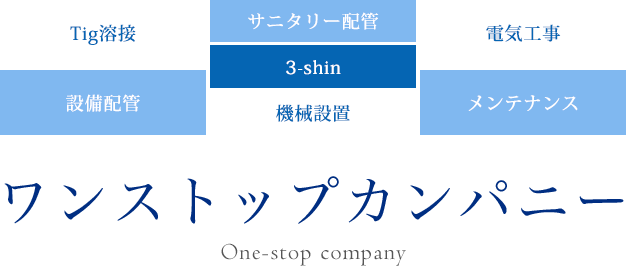 ワンストップカンパニー
